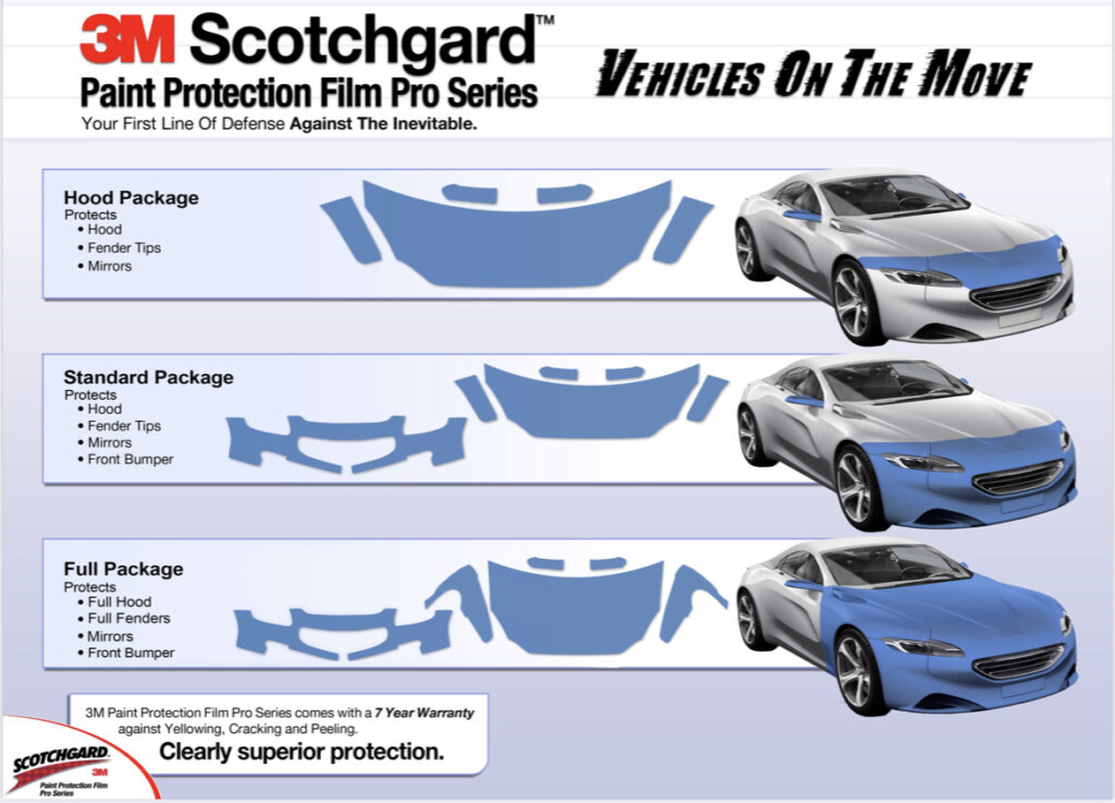 Paint Protection Film - Drew's Restorative Auto Detailing